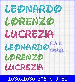 Gli Schemi Di ღ Ela ♥ Daniel ღ-2-misure-jpg