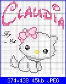 Gli Schemi Di ღ Ela ♥ Daniel ღ-claudia%2520e%2520il%2520gattino-jpg