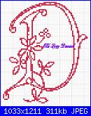 Gli Schemi Di ღ Ela ♥ Daniel ღ-d-monocolore-rossa-jpg