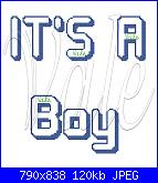 Gli schemi di Vale 22-scritta-virtuale-jpg