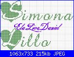 Gli Schemi Di ღ Ela ♥ Daniel ღ-simona-e-lillo-jpg