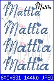 Gli schemi di Vale 22-nome-mattia-font-fiolex-jpg