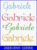 Gli schemi di sharon - 1-gabriele-jpg