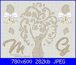 Gli schemi di Gioiesfizi-portafedirettangolareecru-130x100-rid-jpg