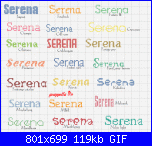 Schemi di Gnappetta-serena21-gif