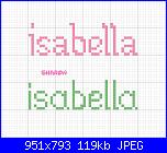 Gli schemi di sharon - 2-isabella-jpg