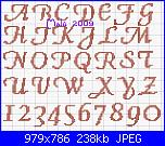 Gli schemi di Malù-alfa-calligraphy-maiusc-cifre-jpg