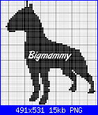 Gli Schemi di Bigmammy-cani06-png