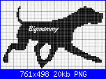 Gli Schemi di Bigmammy-cani05-png