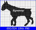Gli Schemi di Bigmammy-cani03-png