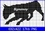 Gli Schemi di Bigmammy-cani02-png