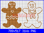 Gli Schemi di Bigmammy-gingerbread07-png