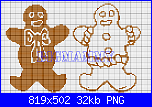 Gli Schemi di Bigmammy-gingerbread06-png