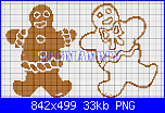 Gli Schemi di Bigmammy-gingerbread05-png