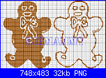 Gli Schemi di Bigmammy-gingerbread04-png