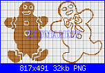 Gli Schemi di Bigmammy-gingerbread03-png