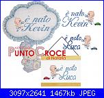 Gli schemi di Natalia - 4-kevin-luca-bimbo-con-la-macchina-jpg