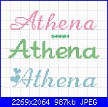 Gli schemi di sharon - 2-athena-jpg