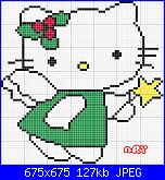 Gli schemi di Ary79-hello-kitty-jpg
