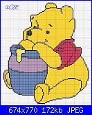 Gli schemi di Ary79-pooh-jpg