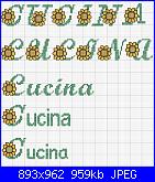 Gli Schemi Di ღ Ela ♥ Daniel ღ-scritte-cucina-con-girasoli-orizzontali-jpg