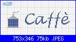 Gli schemi di Ary79-macinino-caff%C3%A8-jpg