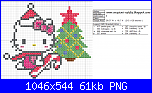 Gli schemi di Natalia...-kitty-natale-7-png