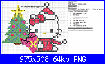 Gli schemi di Natalia...-kitty-natale-8b-png