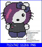 Gli schemi di Natalia...-emo-hello-kitty-png