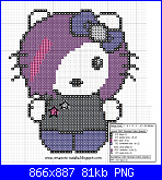 Gli schemi di Natalia...-emo-hello-kitty-color-png