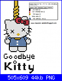 Gli schemi di Natalia...-goodbye-kitty-png