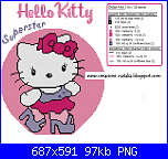 Gli schemi di Natalia...-kitty-superstar-2-key-png