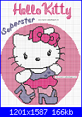Gli schemi di Natalia...-kitty-superstar-2-schema-png