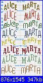 Gli schemi di Malù-alice-marta2-jpg