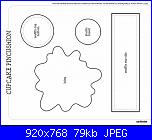 Golosi puntaspilli-puntaspilli_muffin_mod_7-jpg