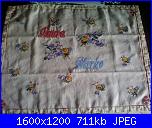 come si crea un copriforno-foto-0208-jpg