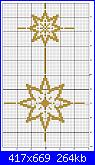 Regali di Natale, si comincia piena di dubbi...-schema-cristalli-centrotavola-jpg