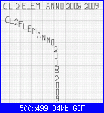 Madonnina marrone: consigli per scritta?-scritta-p-scritto-gif