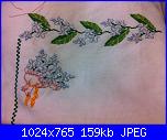 WiP Sampler Agrumi per la Cucina-img_1438-jpg
