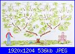 Albero genealogico-peintures-arbre-genealogique-remplir-5-11242441-p1060385-33f0d-2bf38_big-jpg