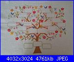 My Family tree-20200508_143037-jpg