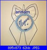 members/annam/albums/il-mio-2%C2%B0-album/430252-img-20171118-wa0011.jpg