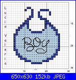 Gli schemi di Lucia Valeria