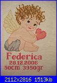 members/roby77/albums/le-mie-creazioni/238495-sampler-nascita-federica.jpg