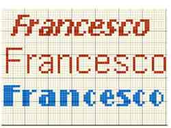 Schema nome Francesco