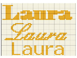 Schema nome Laura