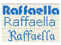 Schema nome Raffaella