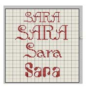 Schema nome Sara
