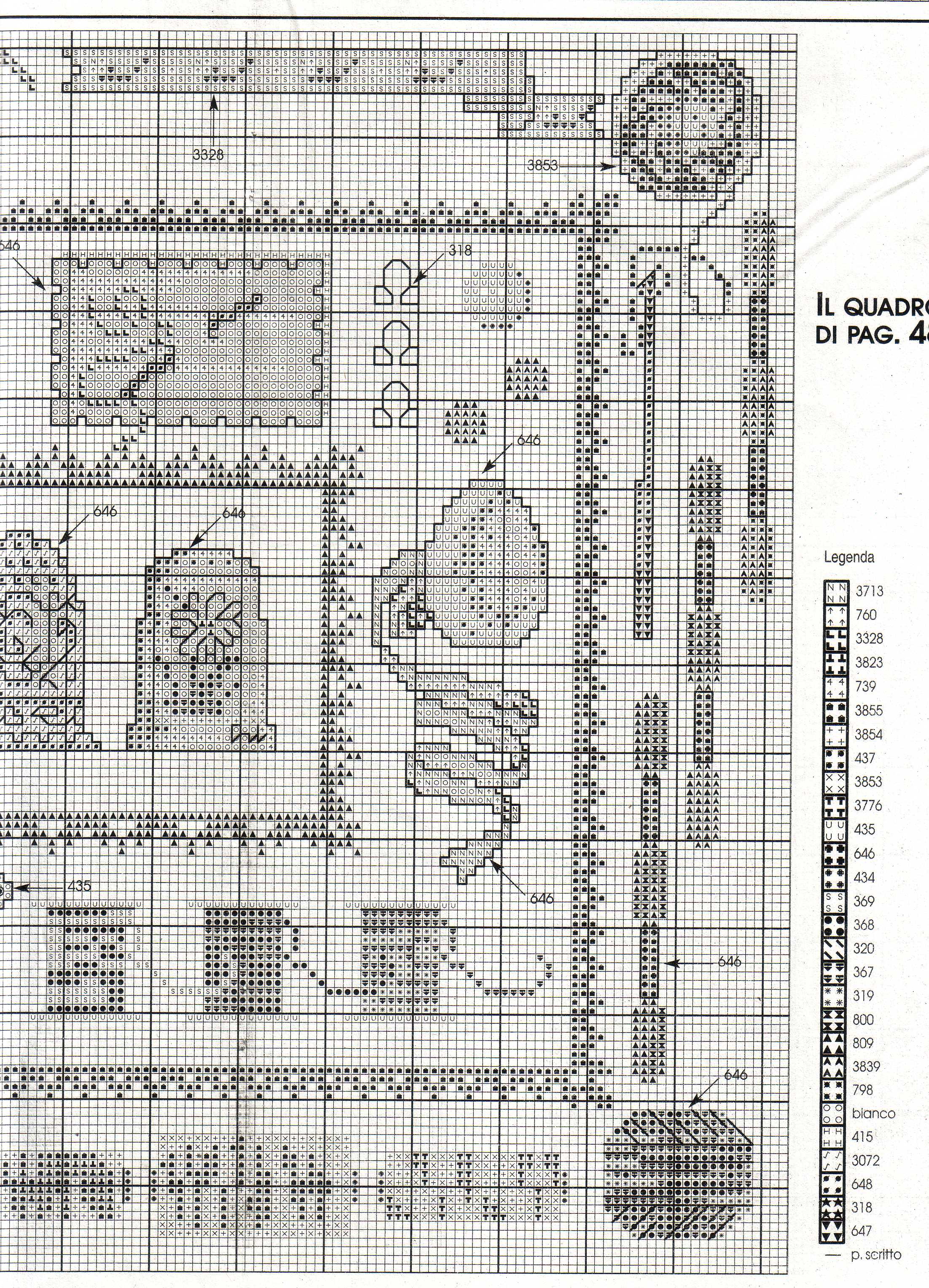 Schema punto croce Accessori Cucito 03