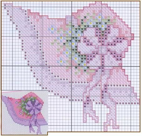 Schema punto croce Cappello 01